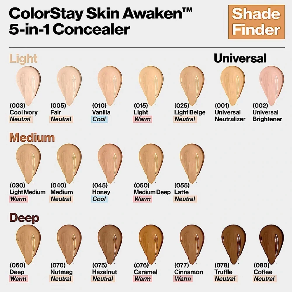 3/$12 Revlon 040 Medium Color Stay Skin Awaken 5 in 1 Concealer